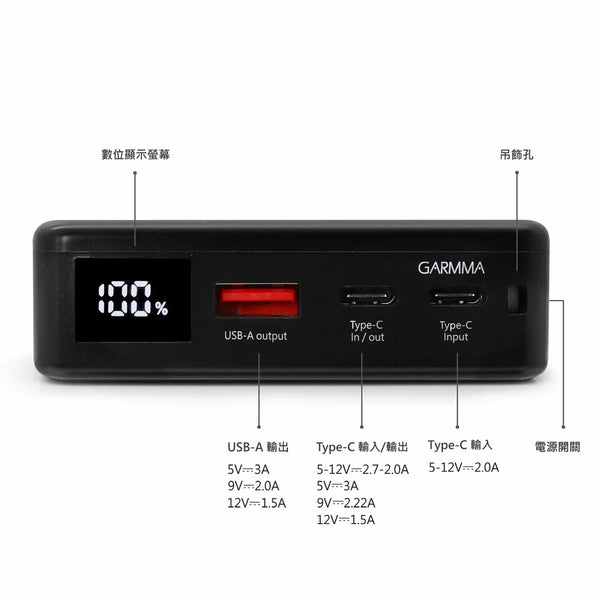 【門市發售】永橙 Garmma Chiikawa PD快充 10000mAh  外置充電器（只限香港發售，不設平郵）