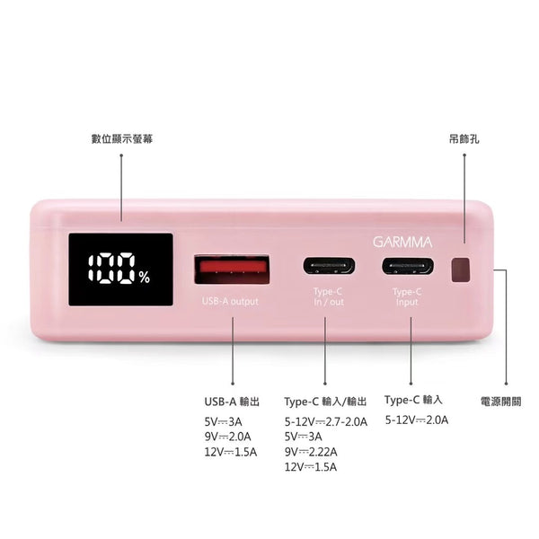 【門市發售】Garmma 永橙✖️Sanrio Little Twin Stars PD快充 10000mAh  外置充電器（只限香港發售，不設平郵）